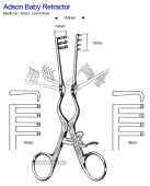 Veterinary Postmortem Kit