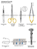 Veterinary Advance Eye Kit