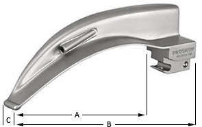 Mac FO Blade